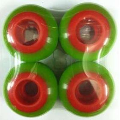 Ice cream wheels - Color mixing