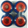 Ice cream wheels - Color mixing